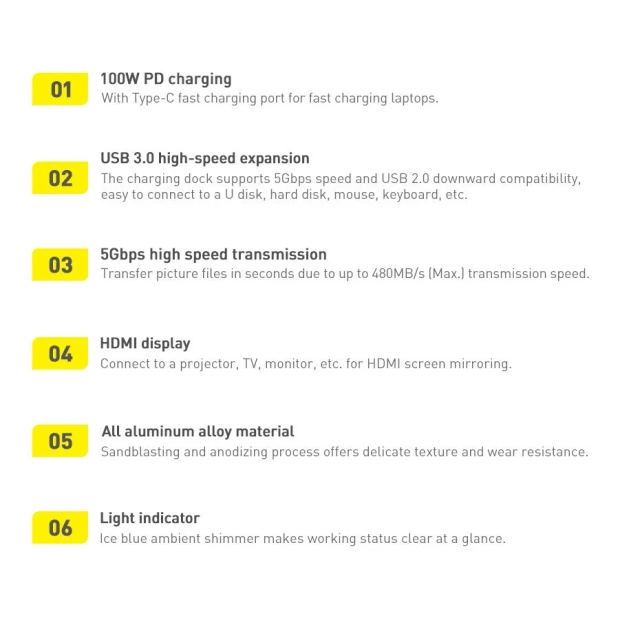 Baseus Metal Gleam Series багатофункціональний USB HUB 5in1 USB Type C PD 100W HDMI сірий (WKWG020013)