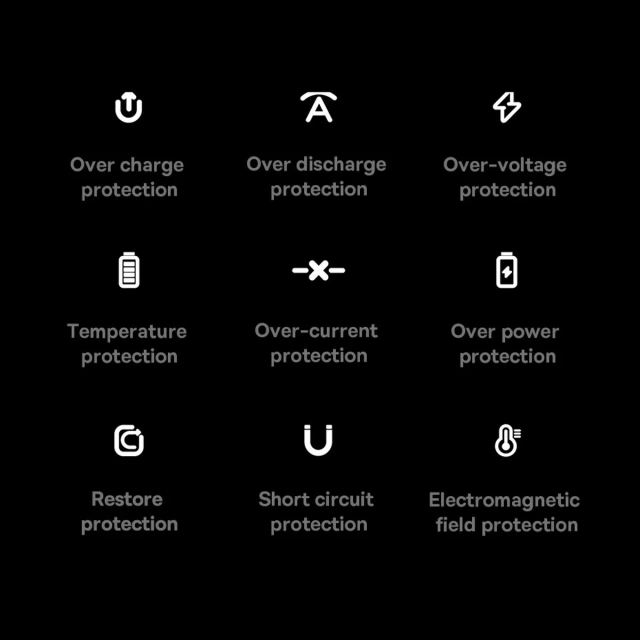 Baseus Magnetic Bracket 10000mAh 20W Powerbank mit MagSafe - blaues USB-C-Kabel 60W 0,5m