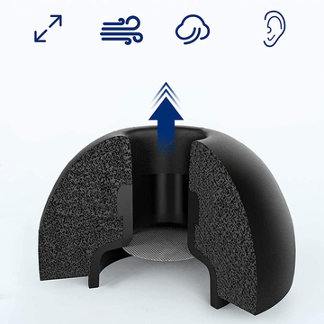 Силіконова накладка пам'яті 6x Alogy SML для Apple AirPods Pro чорного кольору