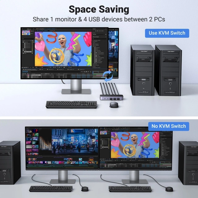 Przełącznik KVM Ugreen CM664 HDMI 4K 60Hz USB-C Pilot 2w1 5Gb/s Czarny