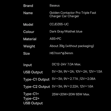 Baseus Golden Contactor Pro nabíječka do auta USB-A 2x USB-C 65W tmavě šedá (CGJP010013)