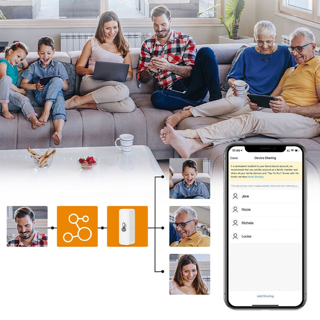 Inteligentny zestaw 2x czujnik WiFi Alogy temperatury i wilgotności Tuya Smart Life Monitor termometr biały