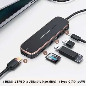 USAMS Adapter HUB 2xUSB USB-C HDMI Micro SD SD Czarny/schwarz SJ575HUB01 (US-SJ575)