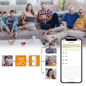Inteligentný WiFi senzor Alogy teplomer a vlhkosť Tuya Smart Life Monitor biely