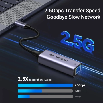 Adapter Ugreen CM648 USB-C auf Ethernet RJ45 2.5G Stecker