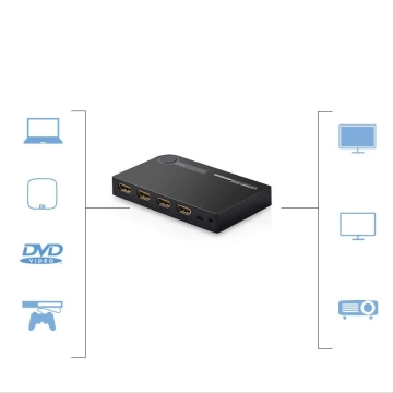Uzelený prepínač rozdeľovač HDMI – 3x HDMI 3D 4K 7,5 Gb/s 36 bitov na kanál čierny (40234)