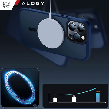 Чохол для iPhone 14 Pro Max MagSafe Case protective cover Alogy Ring armored phone case matte Navy blue