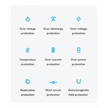 Baseus Bipow Pro Power Bank 10000mAh 20W bílá s USB Type A - USB Type C 3A 0,3m kabelem (PPBD040202)
