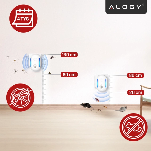 Schreibtischventilator, Standventilator, kleiner Umwälzventilator mit Clip, kabelloser Handventilator, 500 mAh, USB-C, Alogy White