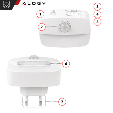 2x LED noční lampa s pohybovým čidlem do EU zásuvky, 3 barvy světla Alogy Night Light White