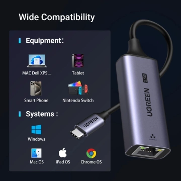 Adapter Ugreen CM648 USB-C auf Ethernet RJ45 2.5G Stecker
