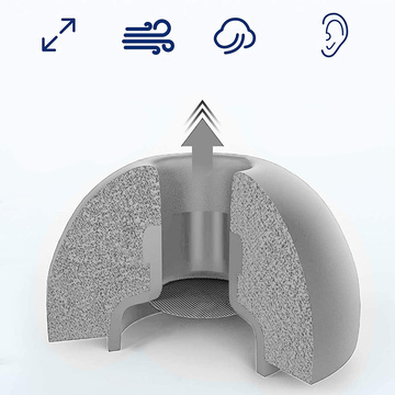 6x Alogy SML memory silicone earbuds for Apple AirPods Pro gray