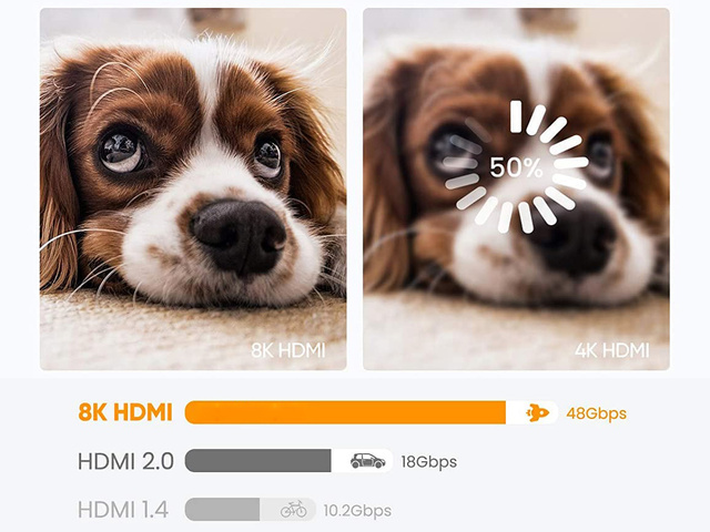 Kábel x2 HDMI 2.1 Alogy 2m 8K PREMIUM ULTRA High Speed 60Hz 48GBps Czarny