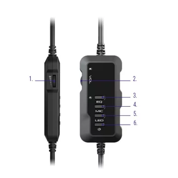 Дротові навколовушні USB-навушники Tronsmart Sparkle RGB з мікрофоном і пультом для геймерів чорні (467600)