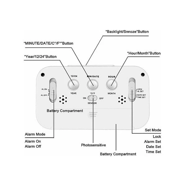 Budík Trusty velký LCD bílý ZG21