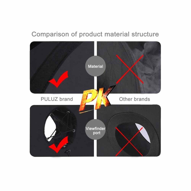 Puluz Дифузор Софтбокс круглий 45см PU5145