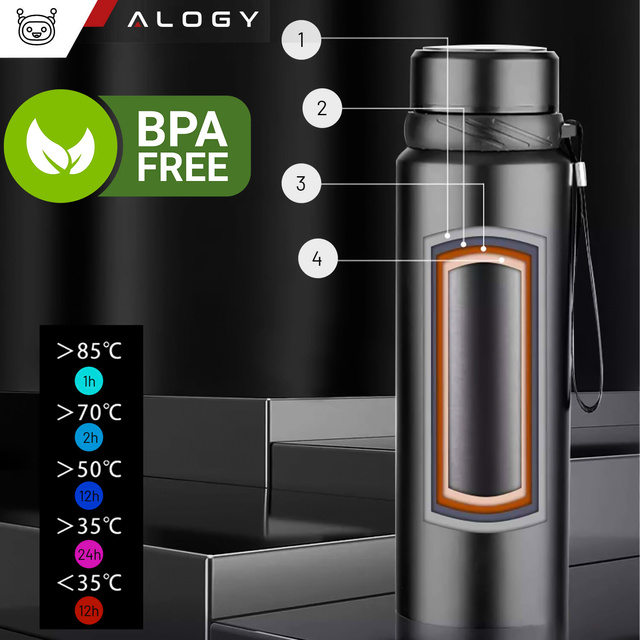 Пляшка-термос Терм-пляшка 1л для кави йерба мате чай з заваркою ситечко великий Alogy steel black Щітка для миття