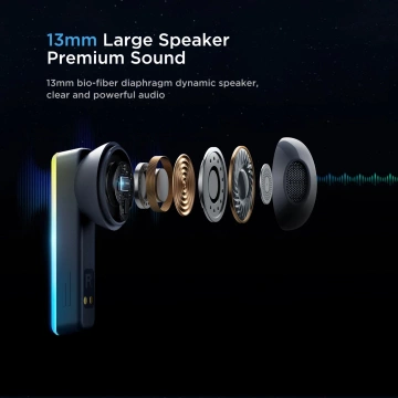 Навушники Joyroom JR-TC1 IceLens Series Bluetooth 5.3 LED TWS – білі