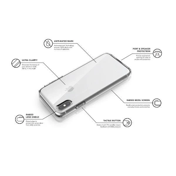 UNIQ pouzdro na telefon Clarion pro iPhone Xs Max průhledné/průsvitné čiré