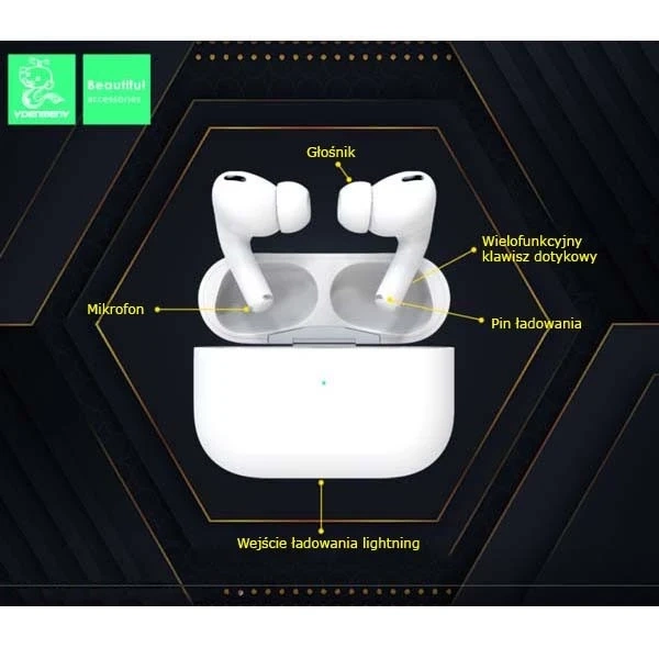 Бездротові Bluetooth-навушники DENMEN DL12 TWS Білі