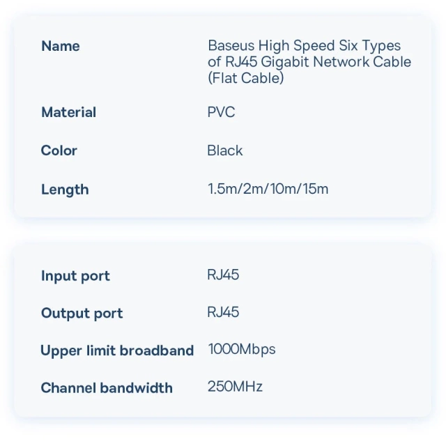 Baseus Speed Six plochý sieťový kábel RJ45 1000 Mbps 1,5 m čierny (WKJS000001)