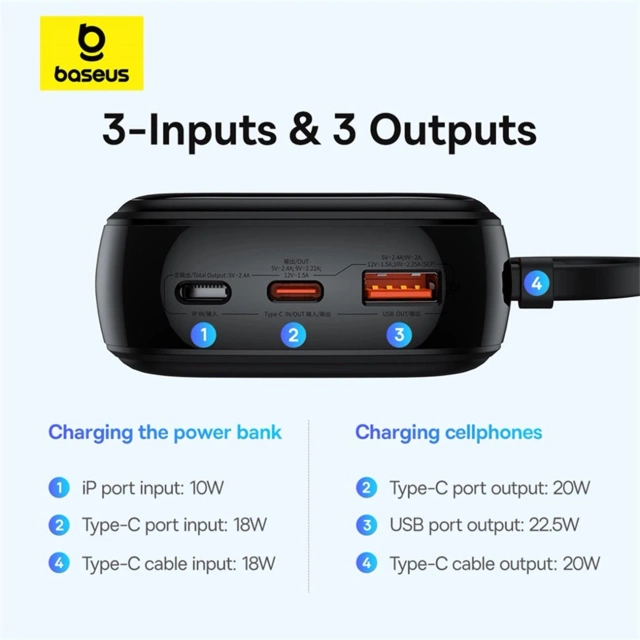 Powerbanka Baseus Qpow Pro 20000mAh 22,5W so vstavaným káblom USB-C a displejom - čierna