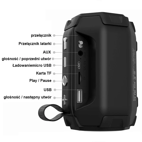 Denmen Bluetooth Speaker 3W BT 5.0 Black with LED Flashlight