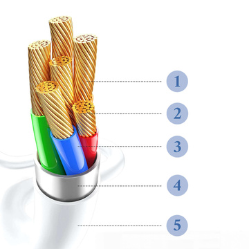 Kabel Baseus USB-C do Lightning iPhone PD 18W przewód 1m szybkie ładowanie szybki biały