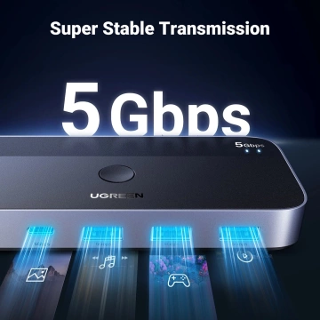 UGREEN CM662 USB 3.0 ПЕРЕМИКАЧ 2-В-4 ПУЛЬТ ДИСТАНЦІЙНОГО КЕРУВАННЯ 2 КАБЕЛІ 5 Гбіт/с