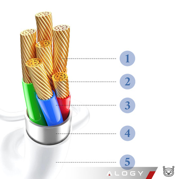 100cm Alogy kabel USB to Lightning White kabel