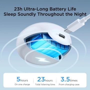 Slúchadlá TWS Joyroom JR-TS2 Cozydots Series ANC Bluetooth 5.3 – biele