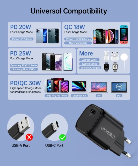 Choetech GaN USB nabíječka Typ C PD 30W černá (PD5007)