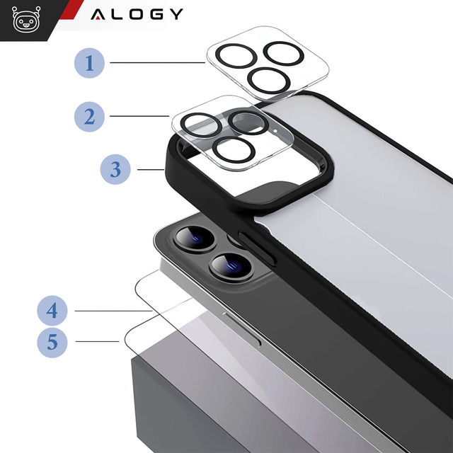 Case for iPhone 15 Pro Housing Case 2x screen glass and 2x lens armored Alogy 360 Hybrid Set 5in1 black and transparent