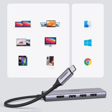 Багатофункціональний концентратор Ugreen 6in1 USB Type C - 3x USB 3.2 Gen 1 / HDMI 4K 60Hz / SD і TF картрідер сірий (60383 CM511)