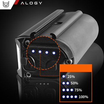 Bicycle lamp front rear LED light bicycle lighting for bicycle front rear Strong 900lm Alogy black red
