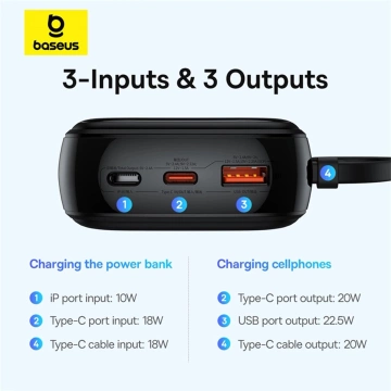 Baseus Qpow Pro 20000mAh 22.5W Powerbank with built-in USB-C cable and display - black