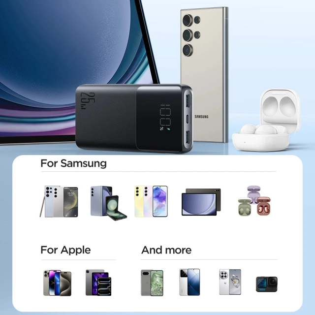 Joyroom 10000mAh 25W Powerbank – Fast Charging of 3 Devices at Once