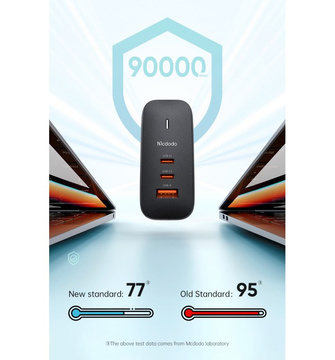 Wandladegerät GaN 65W Mcdodo CH-0291 2x USB-C, USB-A (schwarz)