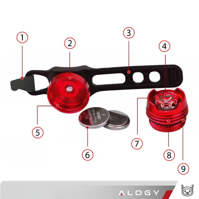2x Fahrrad-Rücklicht für das Heck des Fahrrads, LED-Beleuchtung, Rücklicht, rot, wasserdicht, 2er-Set Alogy-Leuchten