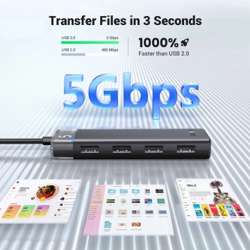 HUB Ugreen CM653 4x USB-A 3.0 5Gb/s Power-LED Schwarz
