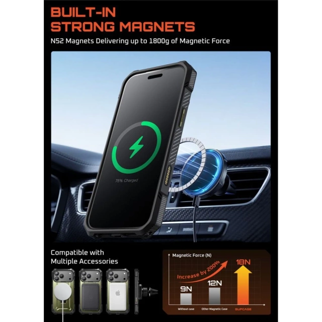 Etui Supcase UB Grip Mag MagSafe do iPhone 17 Pro Guldan