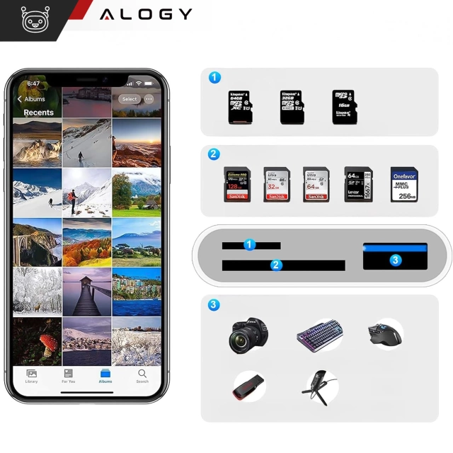 SD TF картрідер USB Alogy адаптер з роз'ємом USB-C для Apple iPhone iPad White
