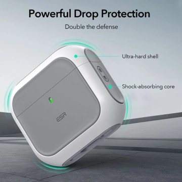 ESR Orbit Halolock MagSafe Apple AirPods 4 White Headphone Case