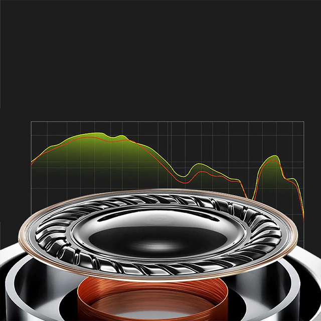 Дротові навушники-вкладиші Alogy Stereo з роз’ємом miniJack White