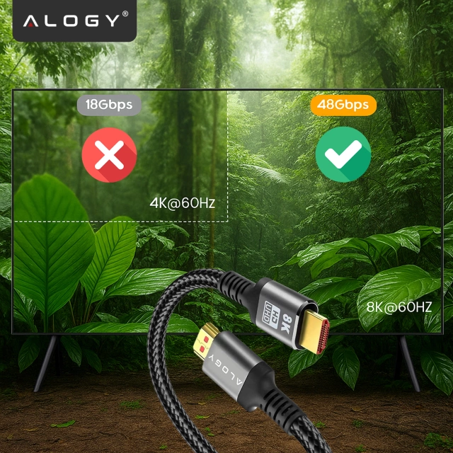 Kábel HDMI 2.1 Alogy 2m 8K PREMIUM ULTRA High Speed 60Hz 48GBps Czarny