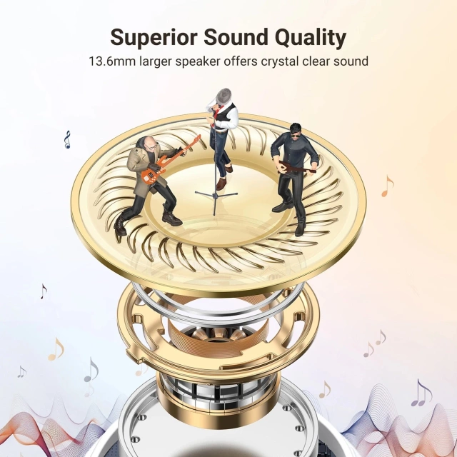 Навушники Ugreen HiTune H5 WS201 TWS – бездротові, Bluetooth 5.3, білі