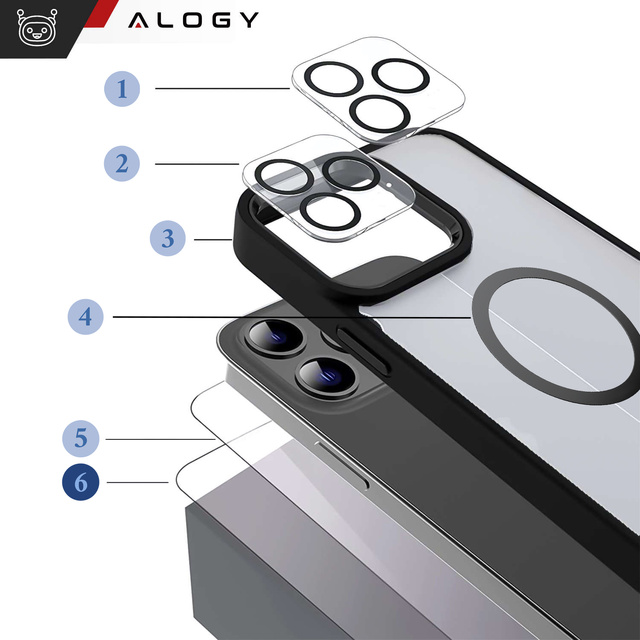 Puzdro pre iPhone 15 Pro Housing Case 2x sklo na displej a 2x šošovka Ring armored Alogy 360 Hybrid Set 6v1 čierna a priehľadná