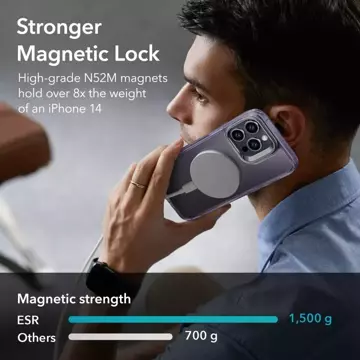 Etui ochronne na telefon ESR Classic KickStand HaloLock MagSafe do Apple iPhone 14 Pro Clear/Purple