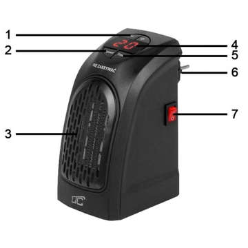 Mini termowentylator do kontaktu farelka