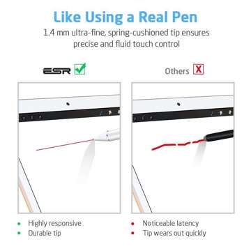 Rysik długopis ESR Stylus Pen do telefonu/ tabletu White